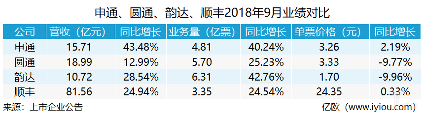 物流,武漢物流公司,武漢物流,物流企業(yè),物流公司,運輸物流,物流運輸,運輸公司