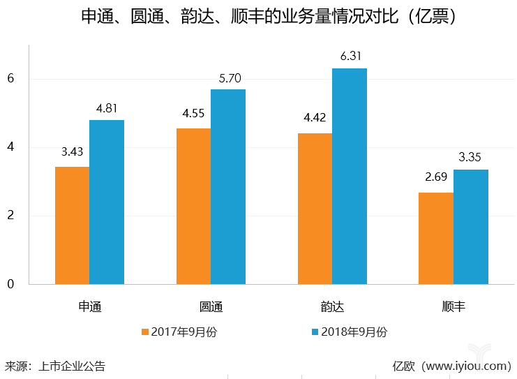 物流,武漢物流公司,武漢物流,物流企業(yè),物流公司,運輸物流,物流運輸,運輸公司